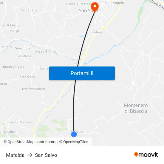 Mafalda to San Salvo map