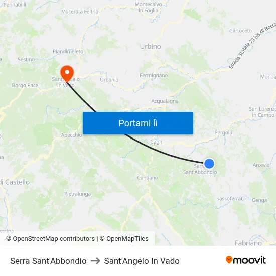 Serra Sant'Abbondio to Sant'Angelo In Vado map