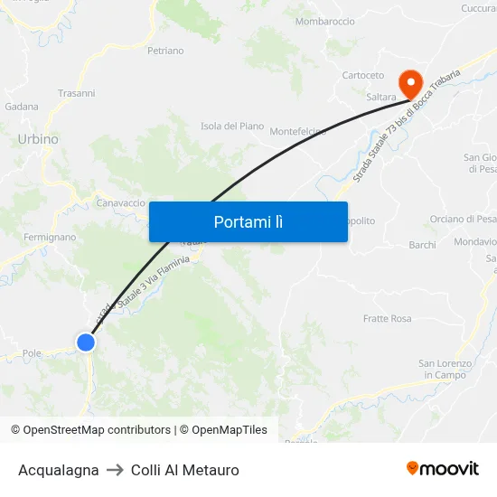 Acqualagna to Colli Al Metauro map
