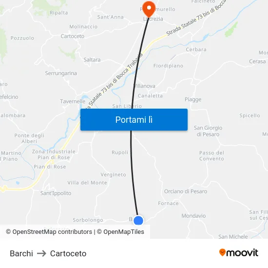 Barchi to Cartoceto map