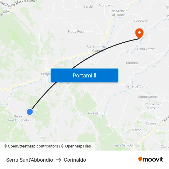 Serra Sant'Abbondio to Corinaldo map