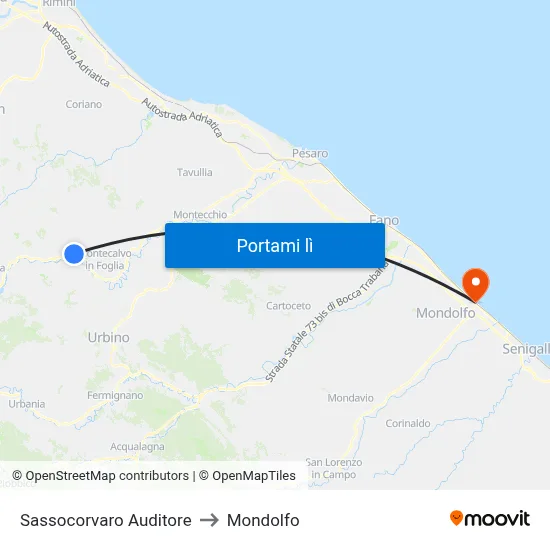 Sassocorvaro Auditore to Mondolfo map