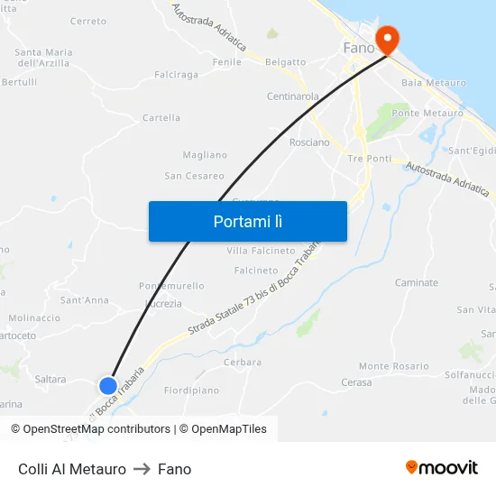 Colli Al Metauro to Fano map
