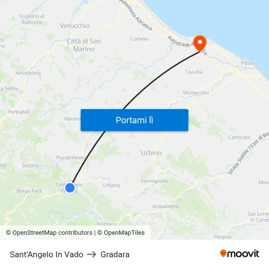 Sant'Angelo In Vado to Gradara map
