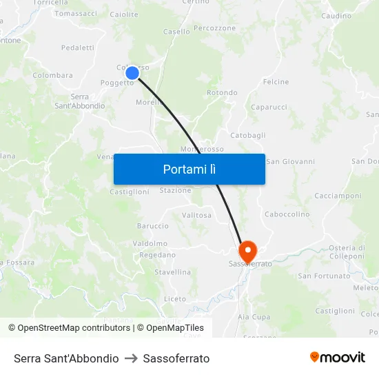 Serra Sant'Abbondio to Sassoferrato map