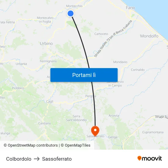 Colbordolo to Sassoferrato map