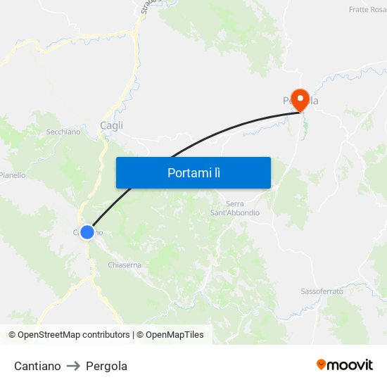 Cantiano to Pergola map