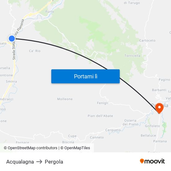 Acqualagna to Pergola map