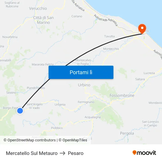 Mercatello Sul Metauro to Pesaro map
