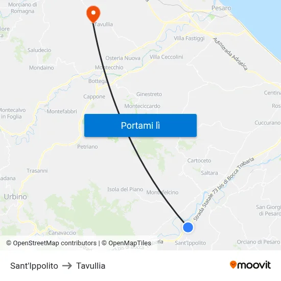 Sant'Ippolito to Tavullia map