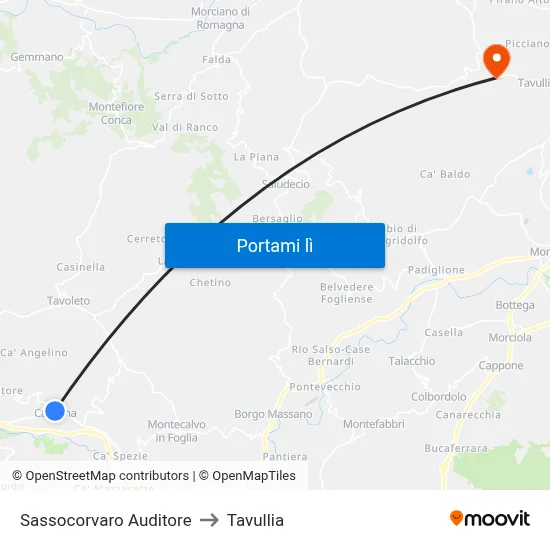 Sassocorvaro Auditore to Tavullia map