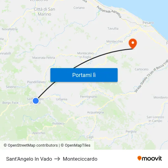 Sant'Angelo In Vado to Monteciccardo map