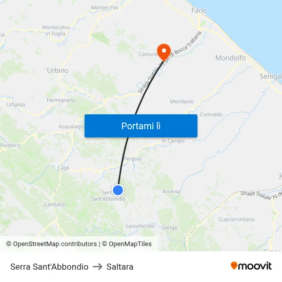 Serra Sant'Abbondio to Saltara map