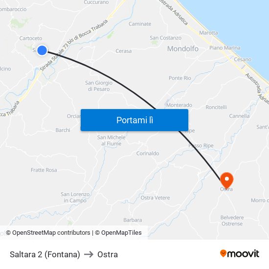 Saltara 2 (Fontana) to Ostra map