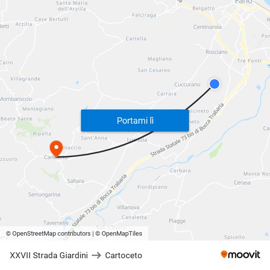 XXVII Strada Giardini to Cartoceto map
