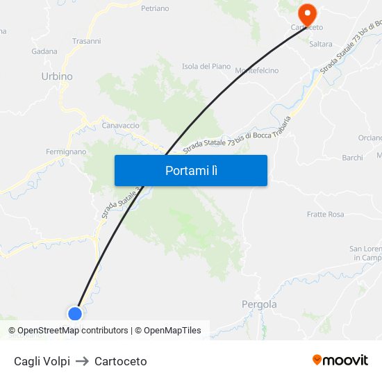 Cagli Volpi to Cartoceto map
