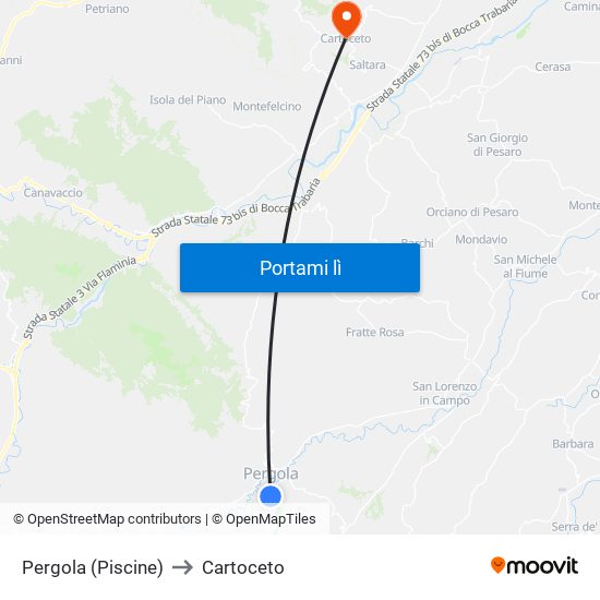 Pergola (Piscine) to Cartoceto map