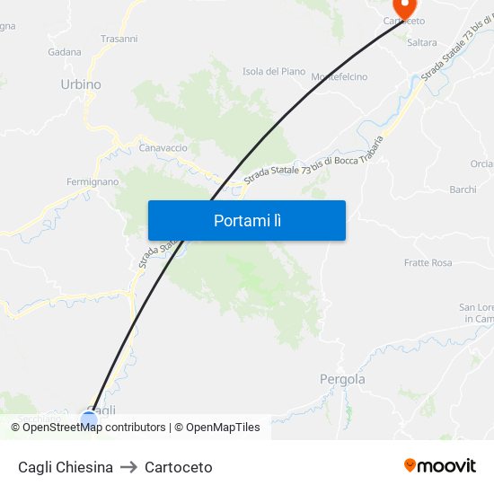 Cagli Chiesina to Cartoceto map