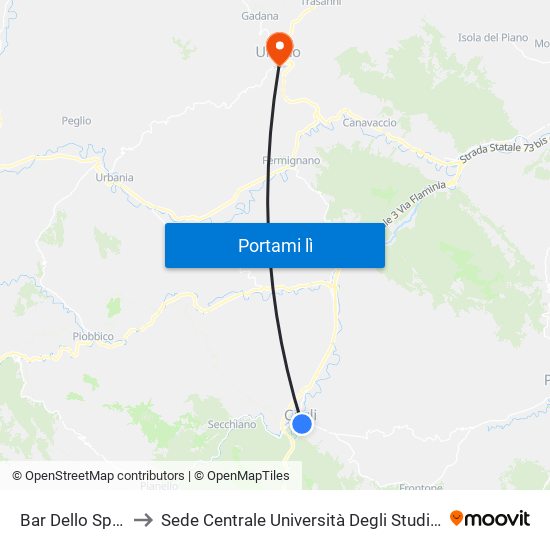 Bar Dello Sport Cagli to Sede Centrale Università Degli Studi Di Urbino Carlo Bo map