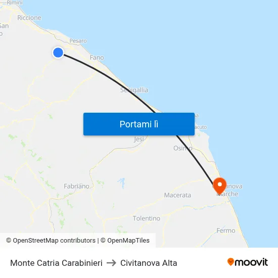 Monte Catria Carabinieri to Civitanova Alta map