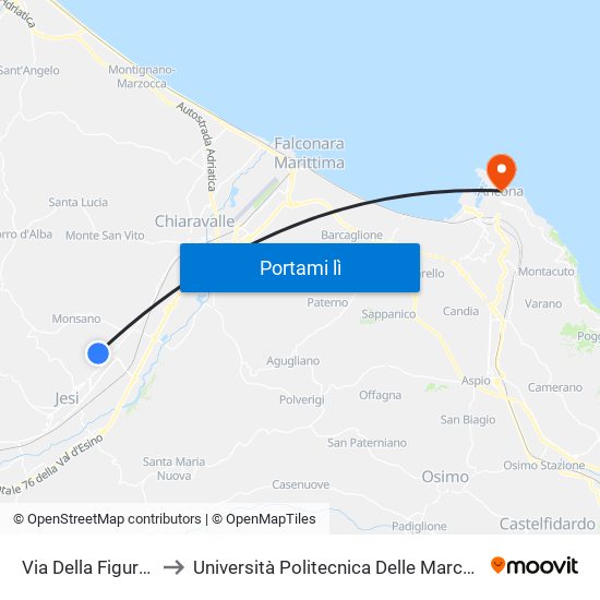 Via Della Figuretta - Teamsystem to Università Politecnica Delle Marche - Facoltà Di Economia ""Giorgio Fuà"" map