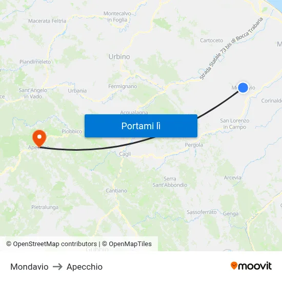 Mondavio to Apecchio map