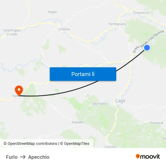 Furlo to Apecchio map