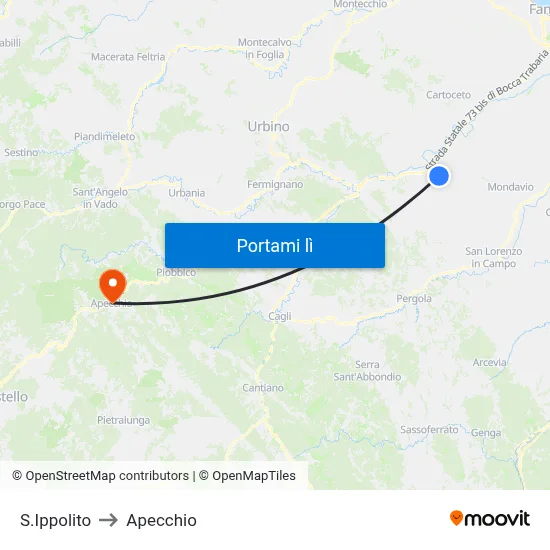 S.Ippolito to Apecchio map