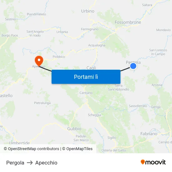 Pergola to Apecchio map