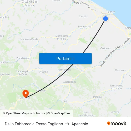 Della Fabbreccia Fosso Fogliano to Apecchio map