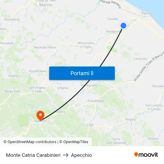 Monte Catria Carabinieri to Apecchio map