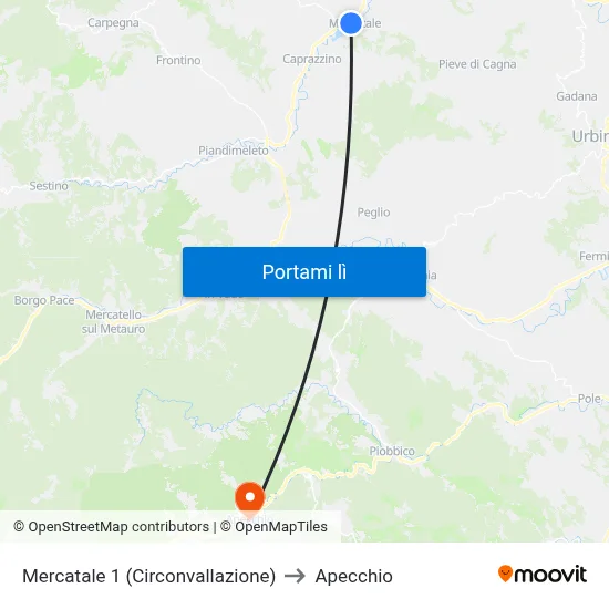 Mercatale 1 (Circonvallazione) to Apecchio map