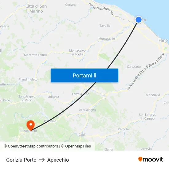 Gorizia Porto to Apecchio map