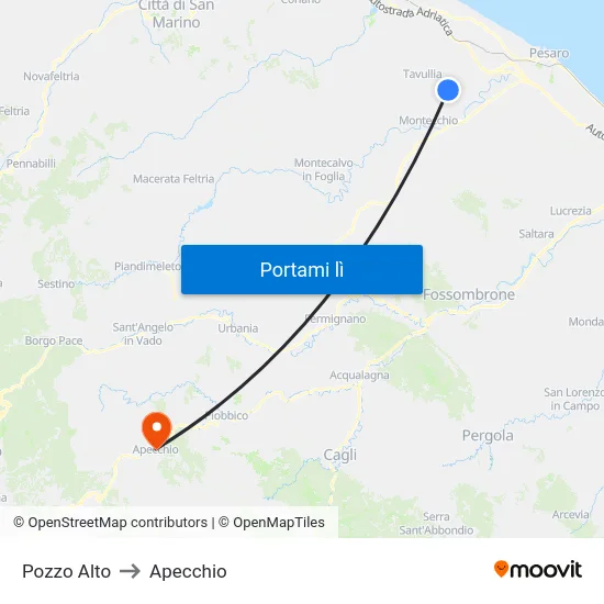 Pozzo Alto to Apecchio map