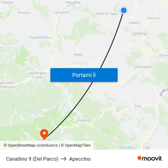 Cavallino 9 (Del Parco) to Apecchio map
