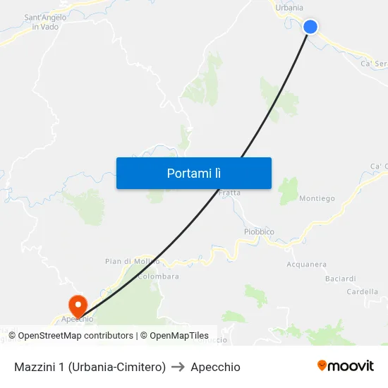 Mazzini 1 (Urbania-Cimitero) to Apecchio map