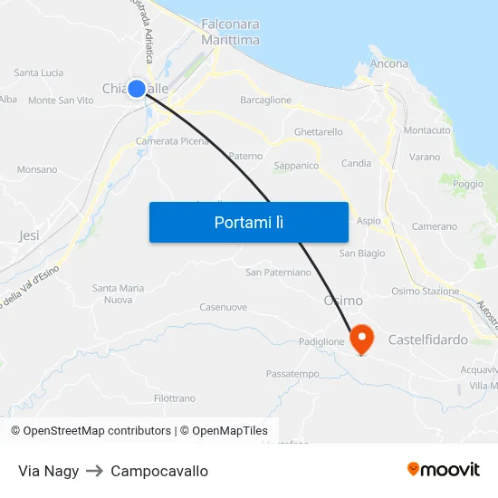 Via Nagy to Campocavallo map
