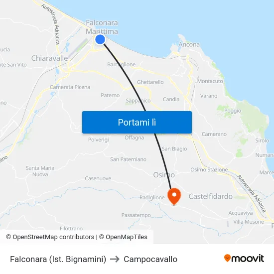 Falconara  (Ist. Bignamini) to Campocavallo map