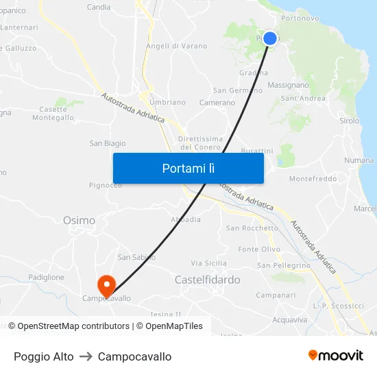 Poggio Alto to Campocavallo map