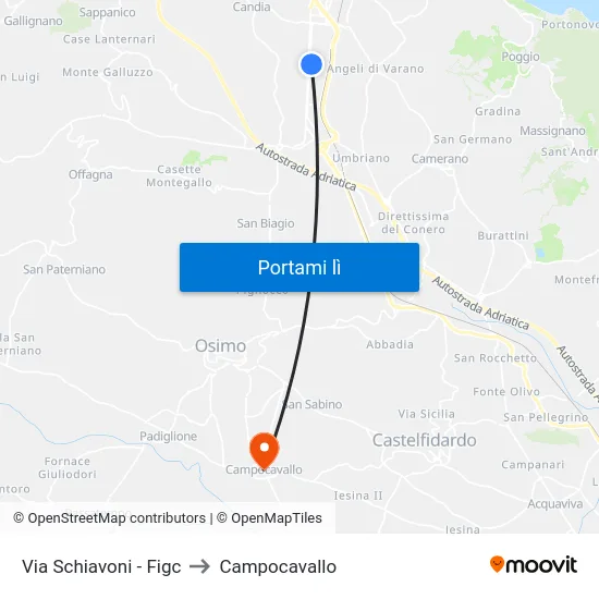 Via Schiavoni - Figc to Campocavallo map