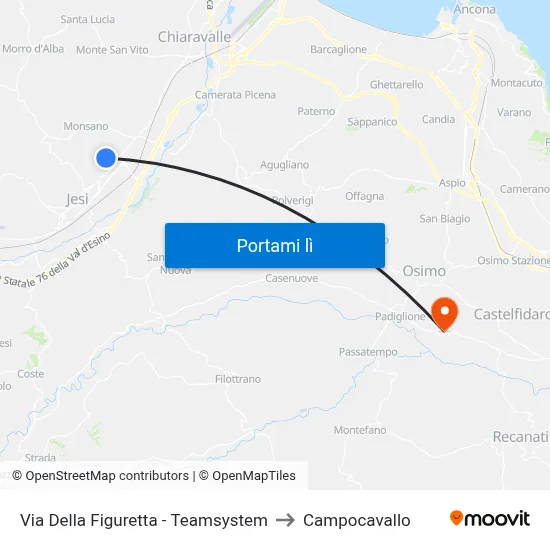 Via Della Figuretta - Teamsystem to Campocavallo map