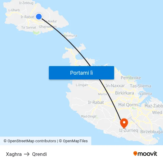 Xaghra to Qrendi map