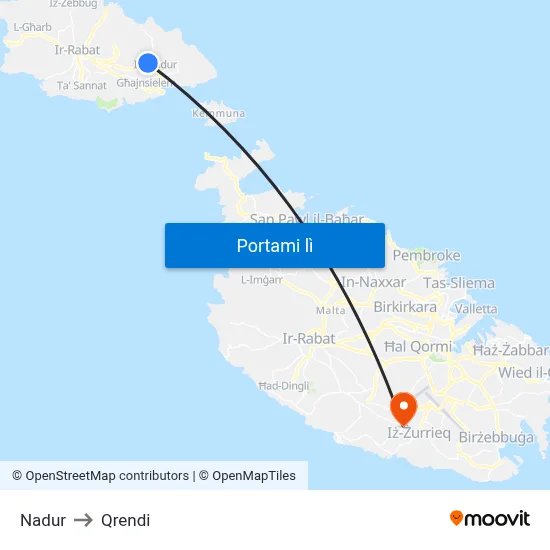 Nadur to Qrendi map