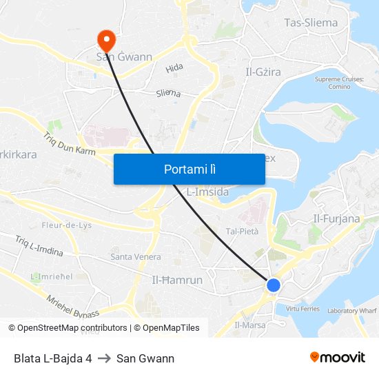 Blata L-Bajda 4 to San Gwann map