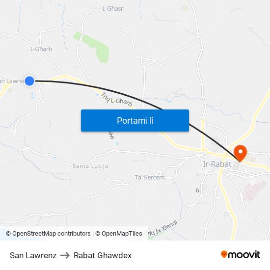 San Lawrenz to Rabat Ghawdex map