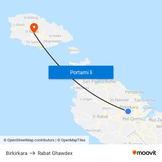 Birkirkara to Rabat Ghawdex map