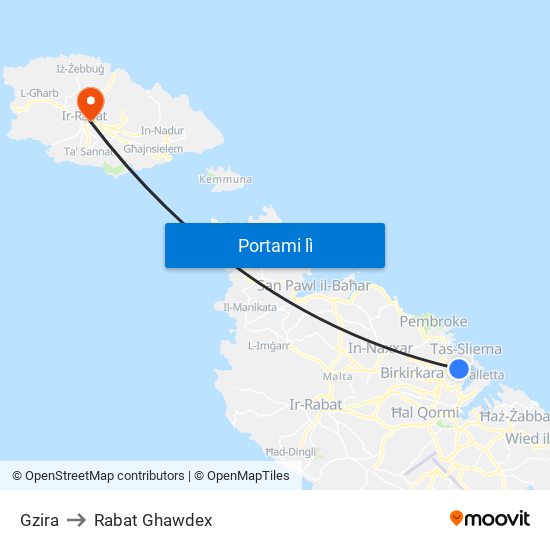 Gzira to Rabat Ghawdex map
