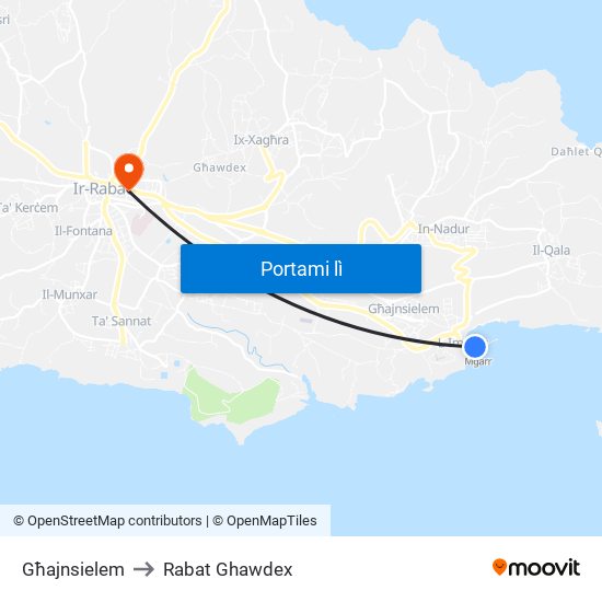 Għajnsielem to Rabat Ghawdex map