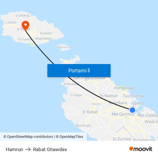 Hamrun to Rabat Ghawdex map