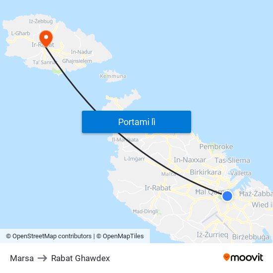 Marsa to Rabat Ghawdex map